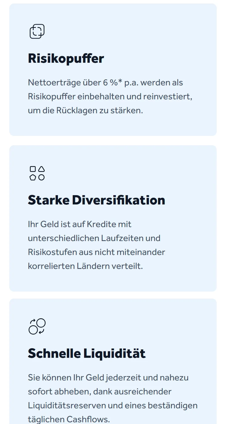 Produktseite von Go & Grow am Handy: Karten Risikopuffer, Starke Diversifikation und Schnelle Liquidität