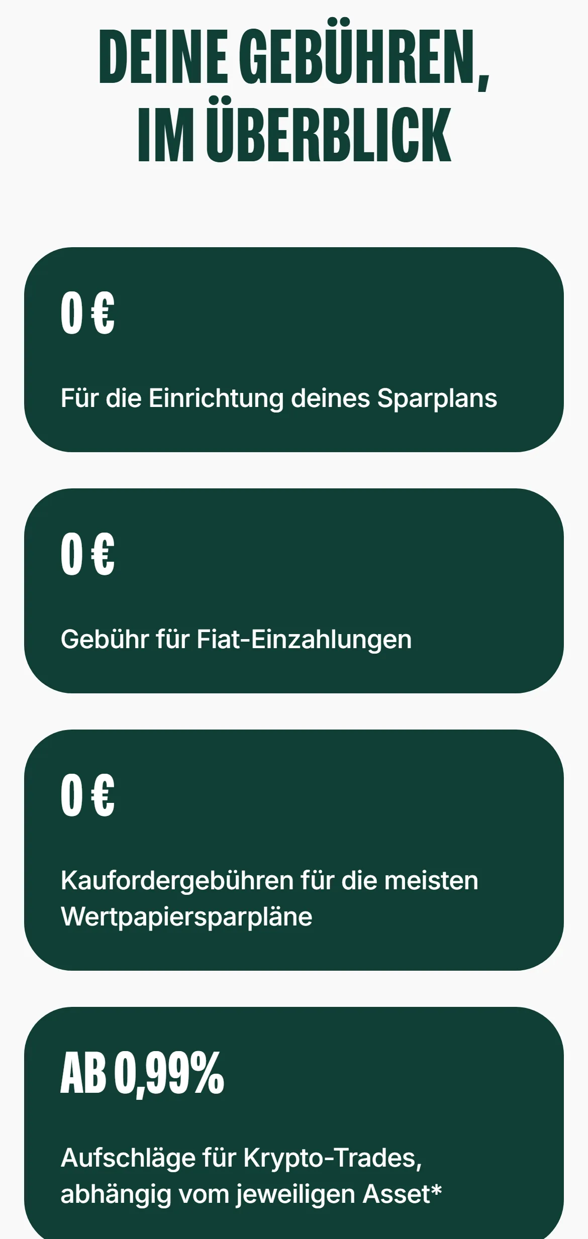 bitpanda.com am Handy: Gebührenübersicht der Sparplan-Seite mit 0 Euro für die Einrichtung, 0 Euro für Fiat-Einzahlungen, 0 Euro Kaufordergebühren für die meisten Wertpapiersparpläne und Aufschlägen ab 0,99 % für Krypto-Trades