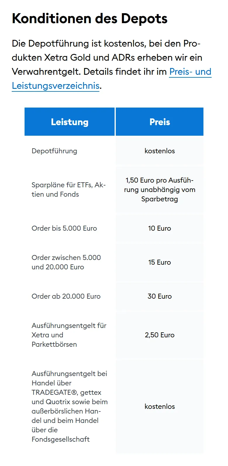 DKB Depot am Handy: Tabelle Konditionen des Depots