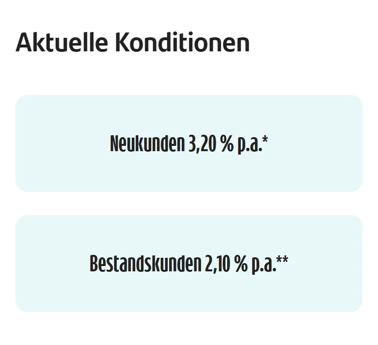 Santander BestFlex am Handy: Aktuelle Konditionen, Neukunden 3,20 % und Bestandskunden 2,10 %