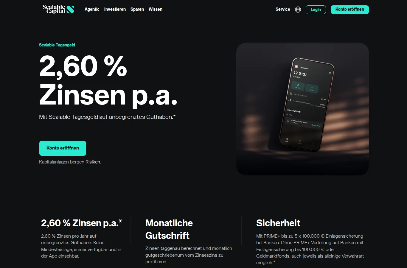 Scalable Tagesgeld Übersicht