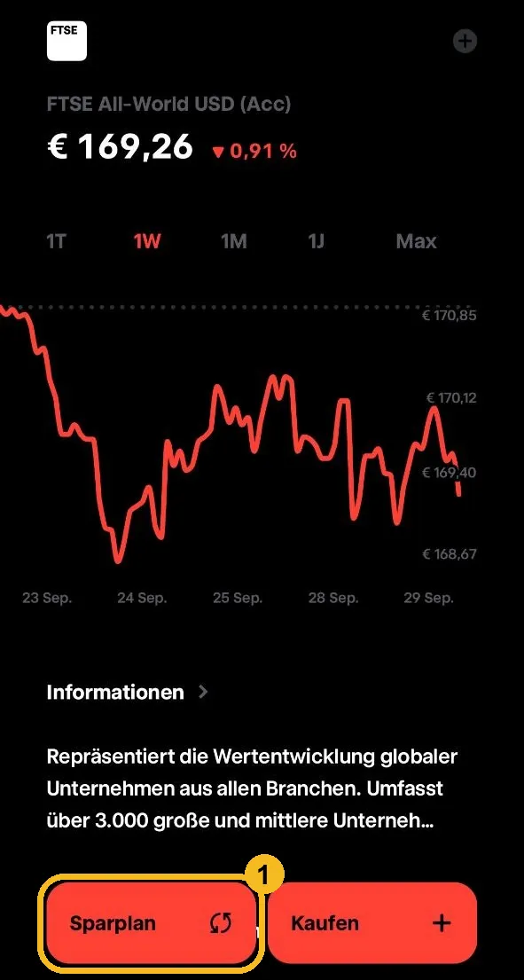 Trade Republic ETF-Detailseite mit den Knöpfen Sparplan und Kaufen